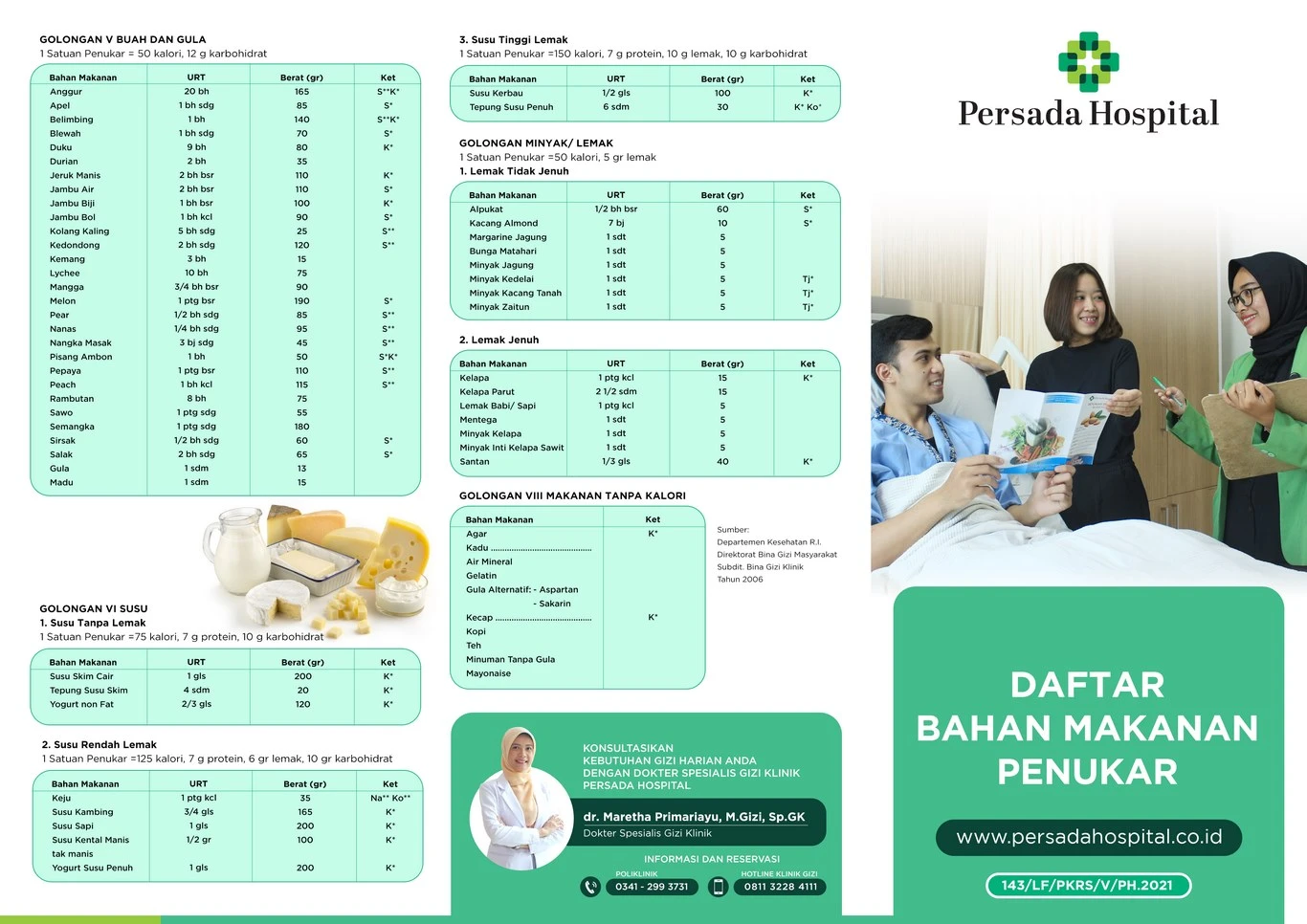 Daftar Bahan Makanan Penukar