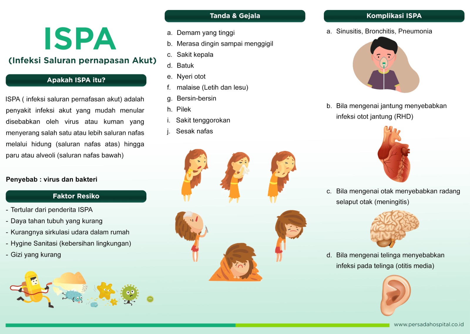 ISPA