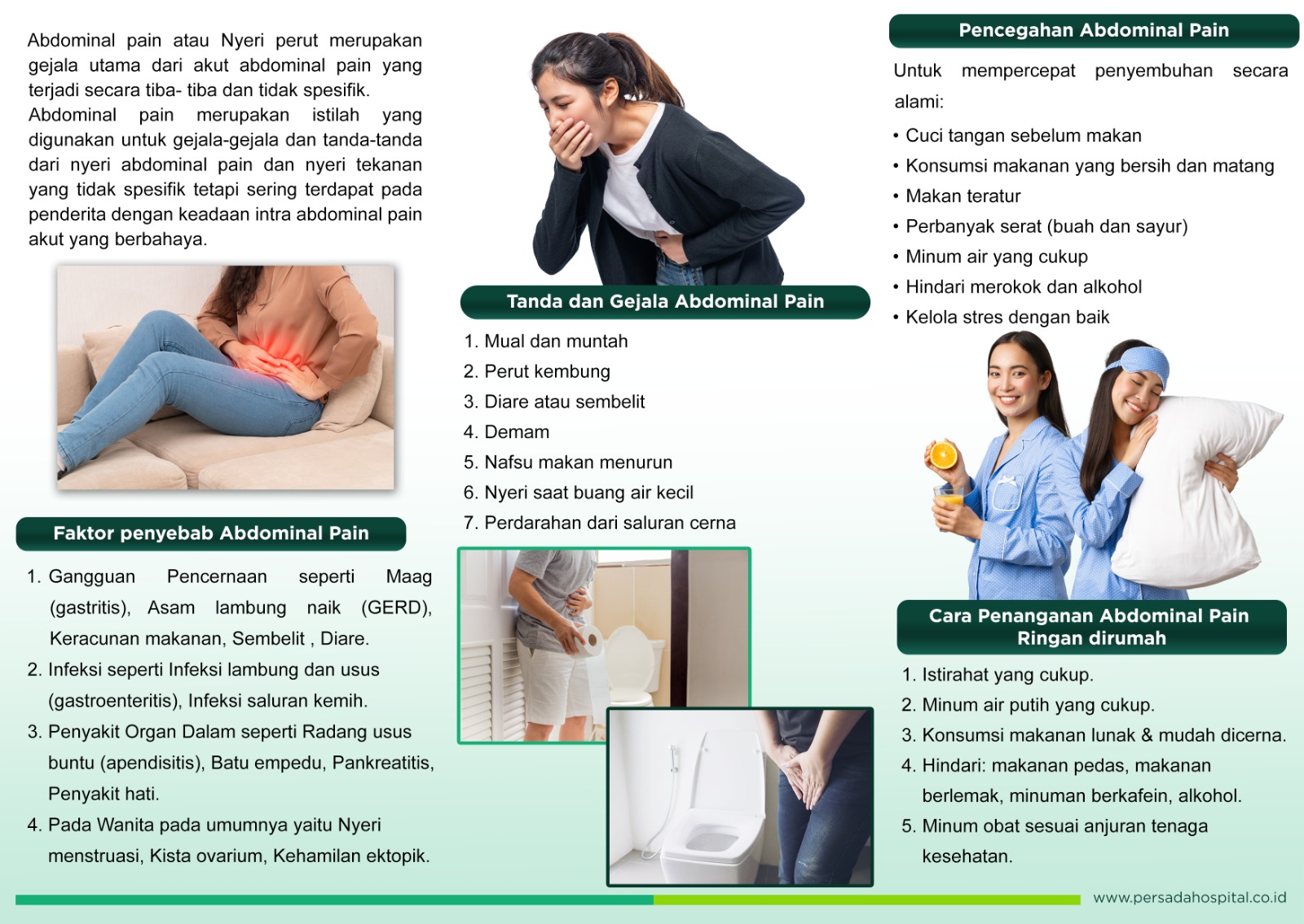 Abdominal Pain